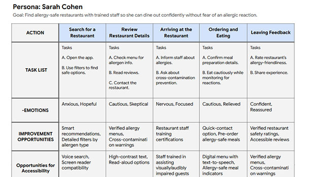 A sleek black laptop floating in mid-air, displaying a modern business card design on 
						its screen. The background features a gradient 
						blue circular design with multiple floating blue spheres, creating a dynamic and futuristic visual effect.