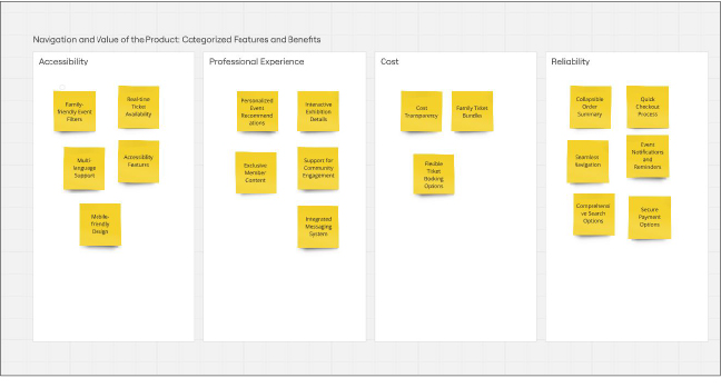 value Proposition